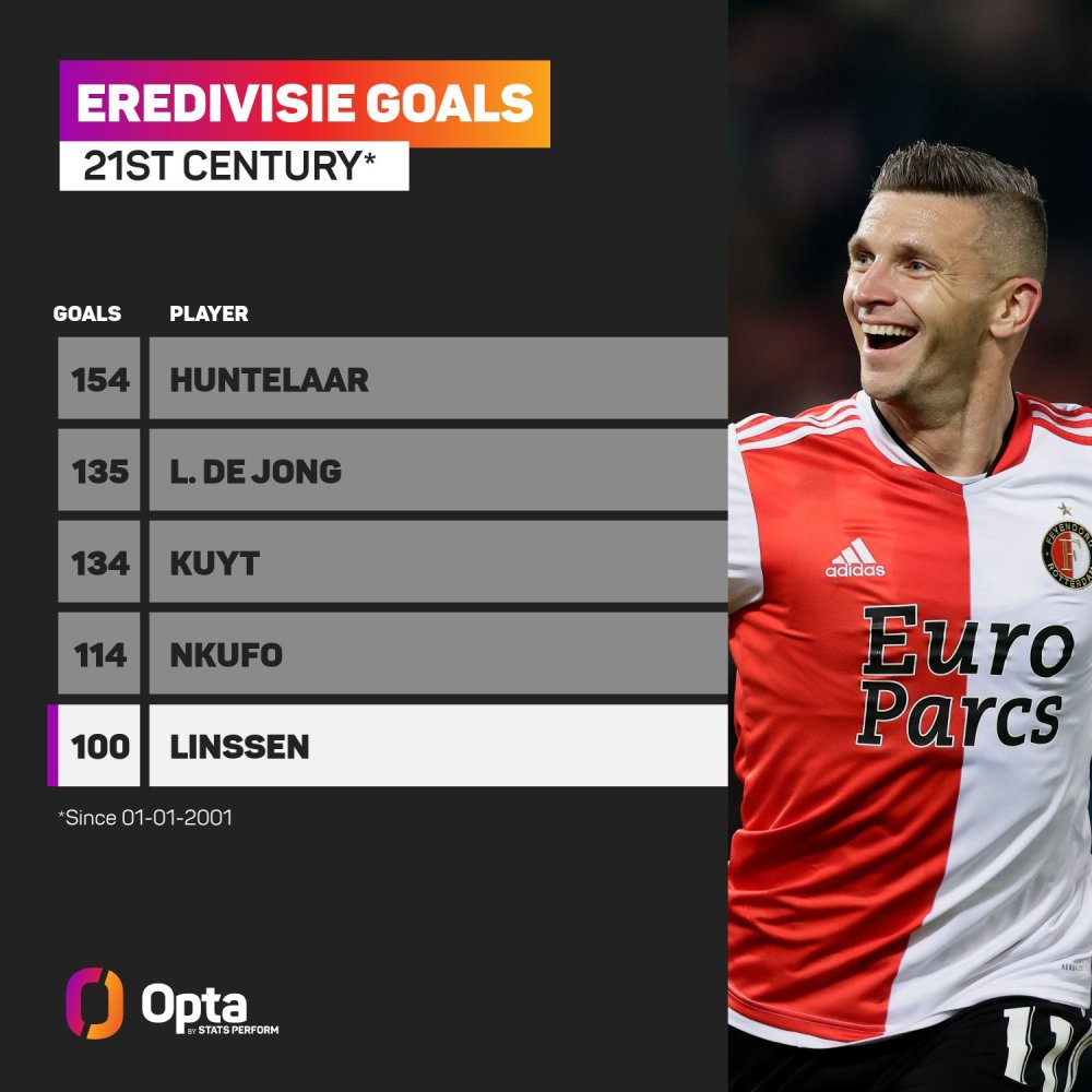 争取更好的 争取更好的